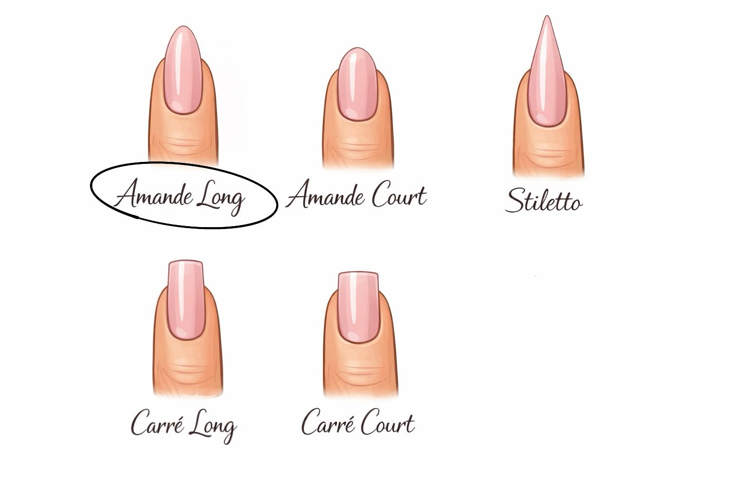 Ongle de remplacement